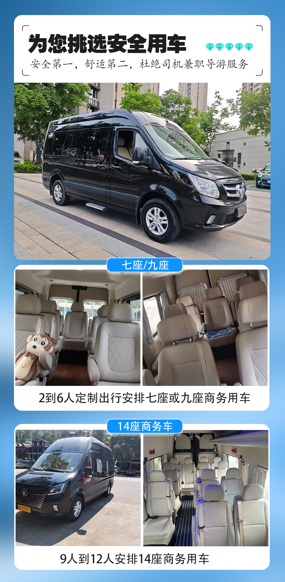 车子介绍