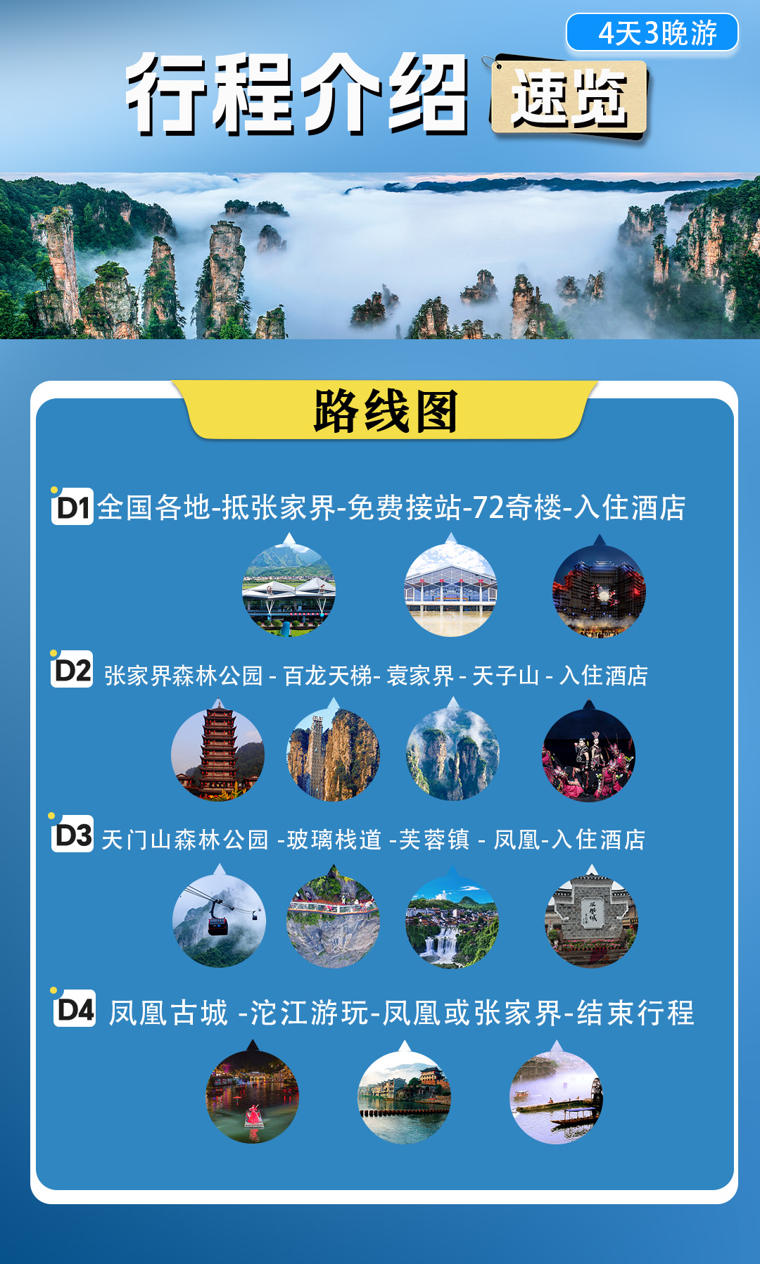 爱在湘西行行程介绍2