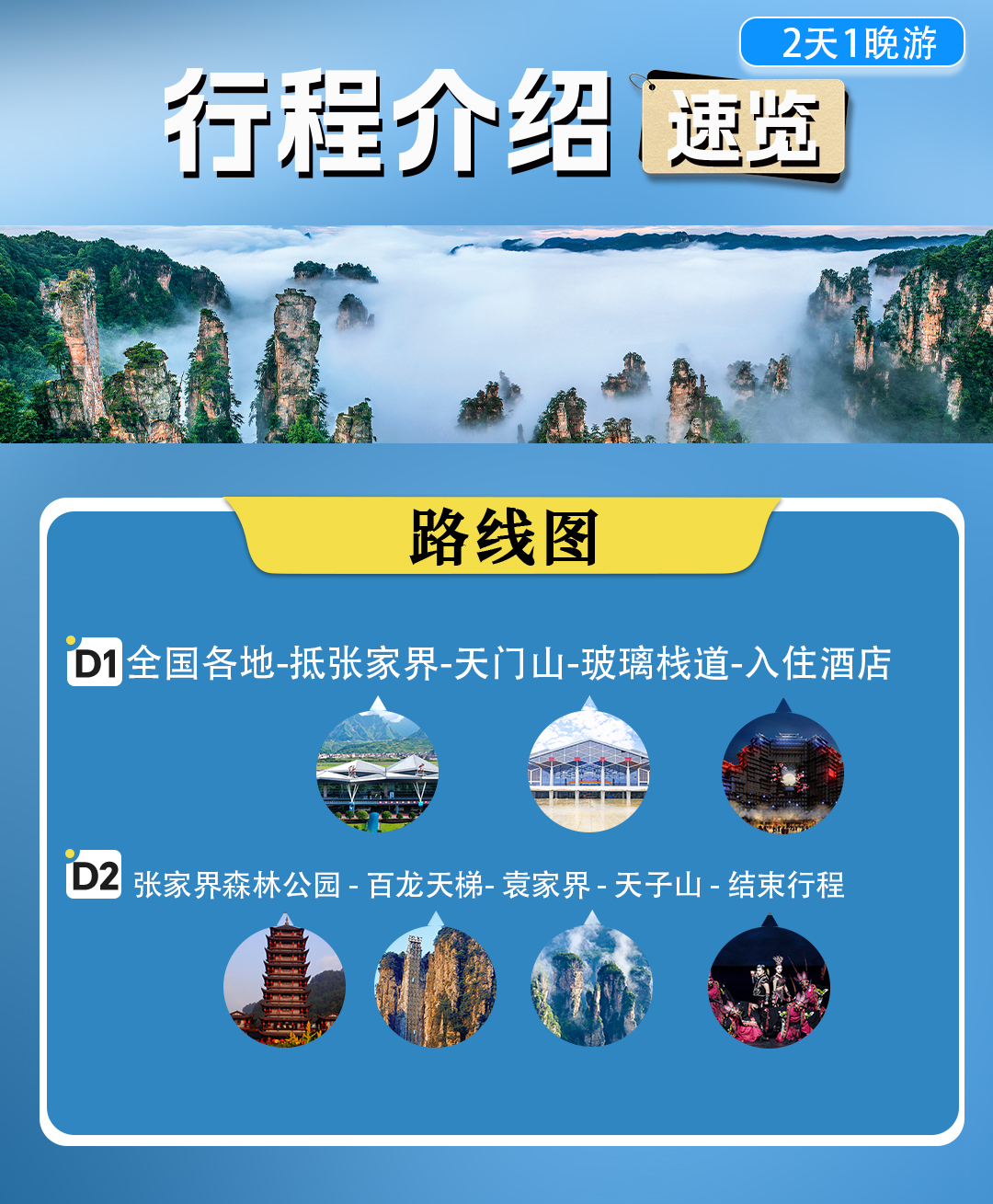 缘起张家界行程介绍2