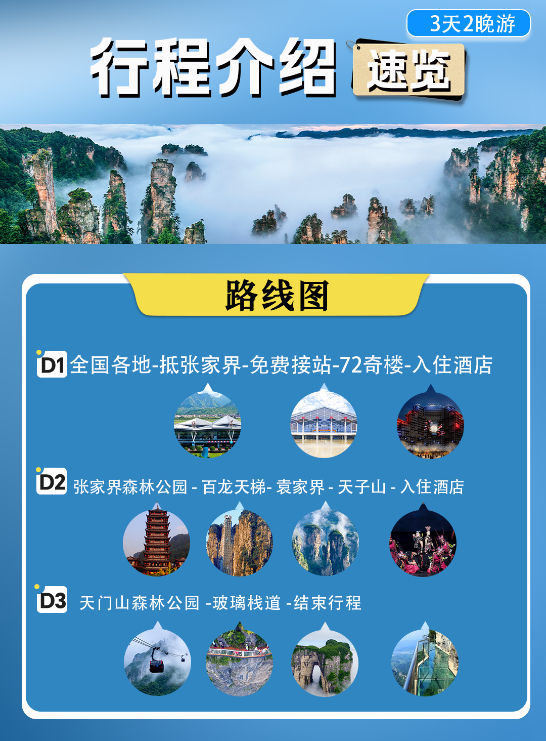遇见张家界行程介绍2