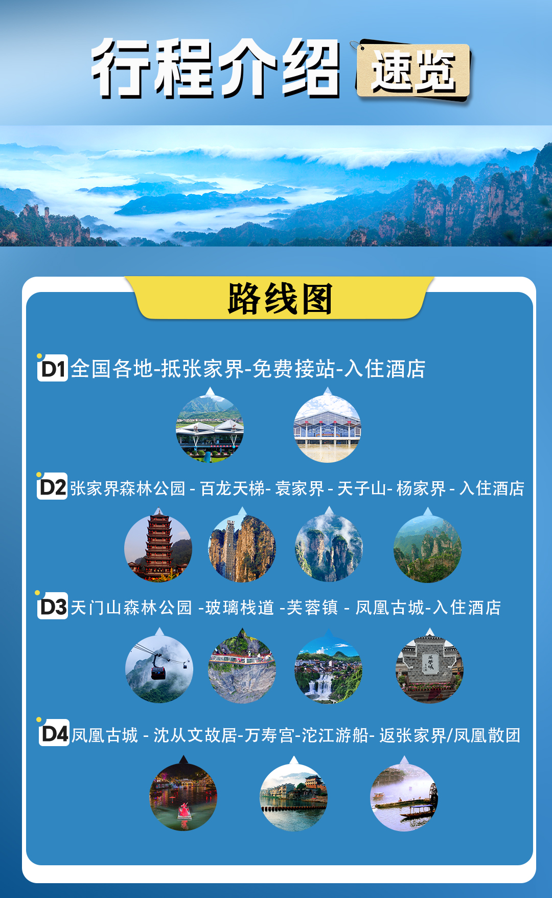 行程介绍